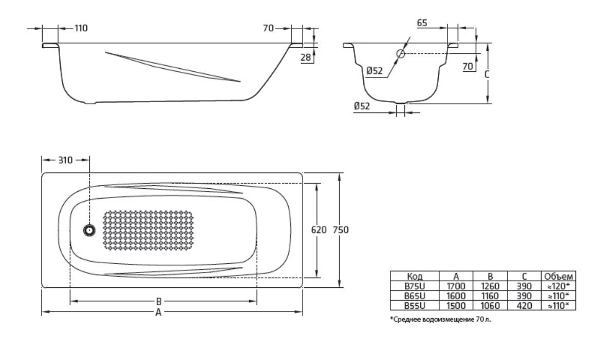 картинка Стальная ванна BLB Universal Anatomica 150x75 см от магазина Одежда+