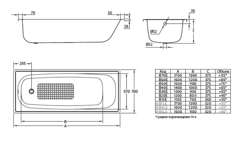 картинка Стальная ванна BLB Europa 105x70 см от магазина Одежда+